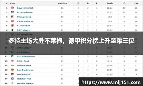 多特主场大胜不莱梅，德甲积分榜上升至第三位