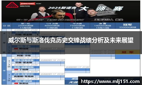 米兰官网