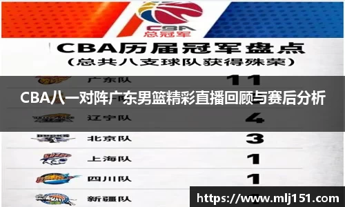 CBA八一对阵广东男篮精彩直播回顾与赛后分析