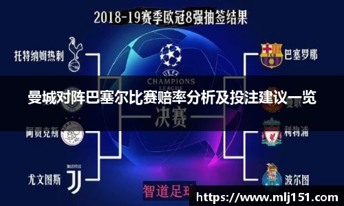 曼城对阵巴塞尔比赛赔率分析及投注建议一览